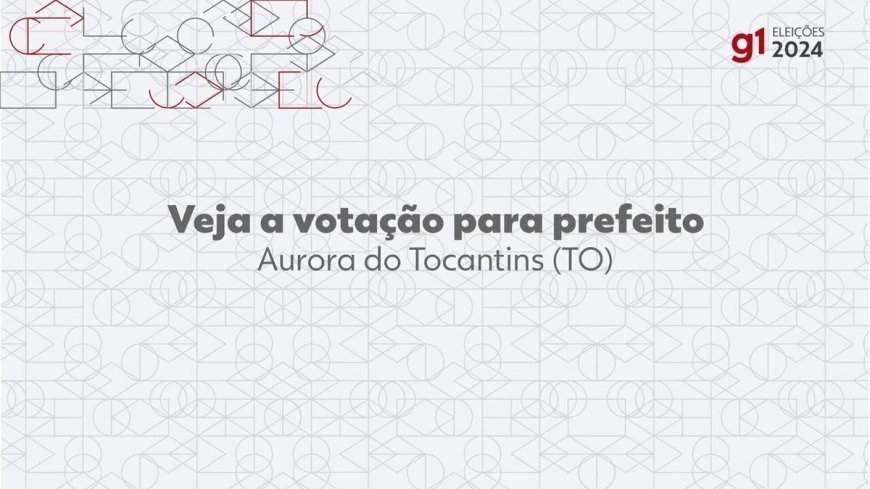 Edson Neiva é eleito prefeito de Aurora do Tocantins com 59,04% dos votos