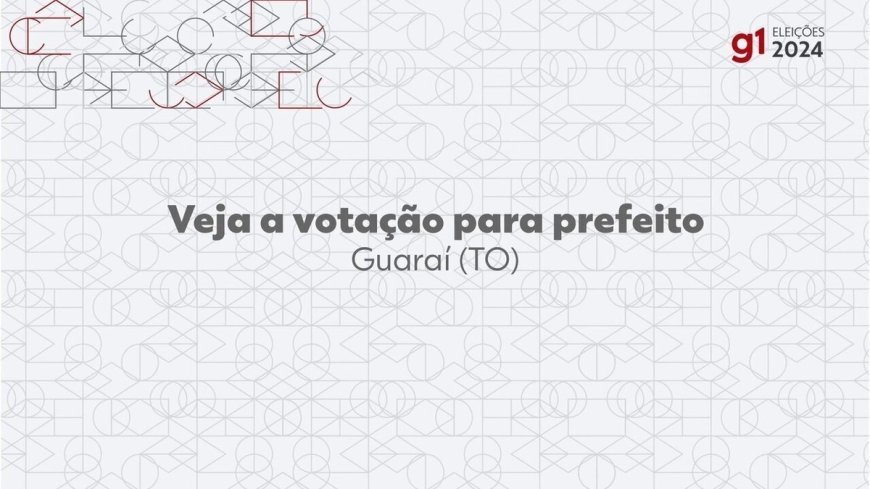 Fatima Coelho é eleita prefeita de Guaraí no primeiro turno