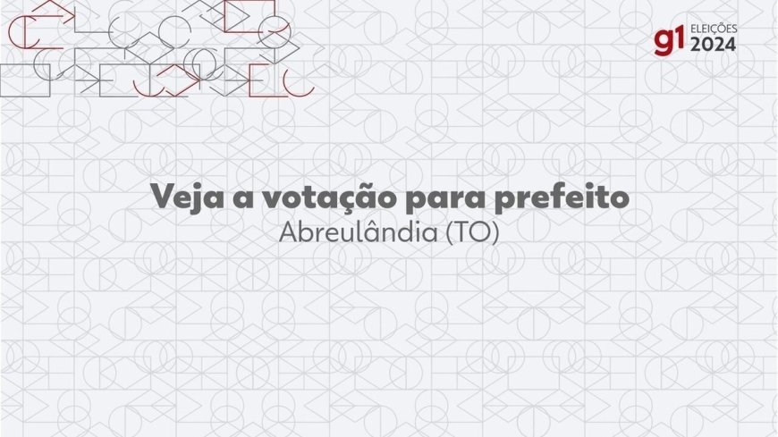 Manoel Moura, do PT, é eleito prefeito de Abreulândia no 1º turno com propostas de melhorias.