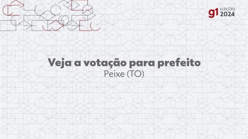 Cezinha do MDB é eleito prefeito de Peixe com mais de 64% dos votos no 1º turno